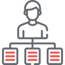 Çoklu Kullanım Hesabı
