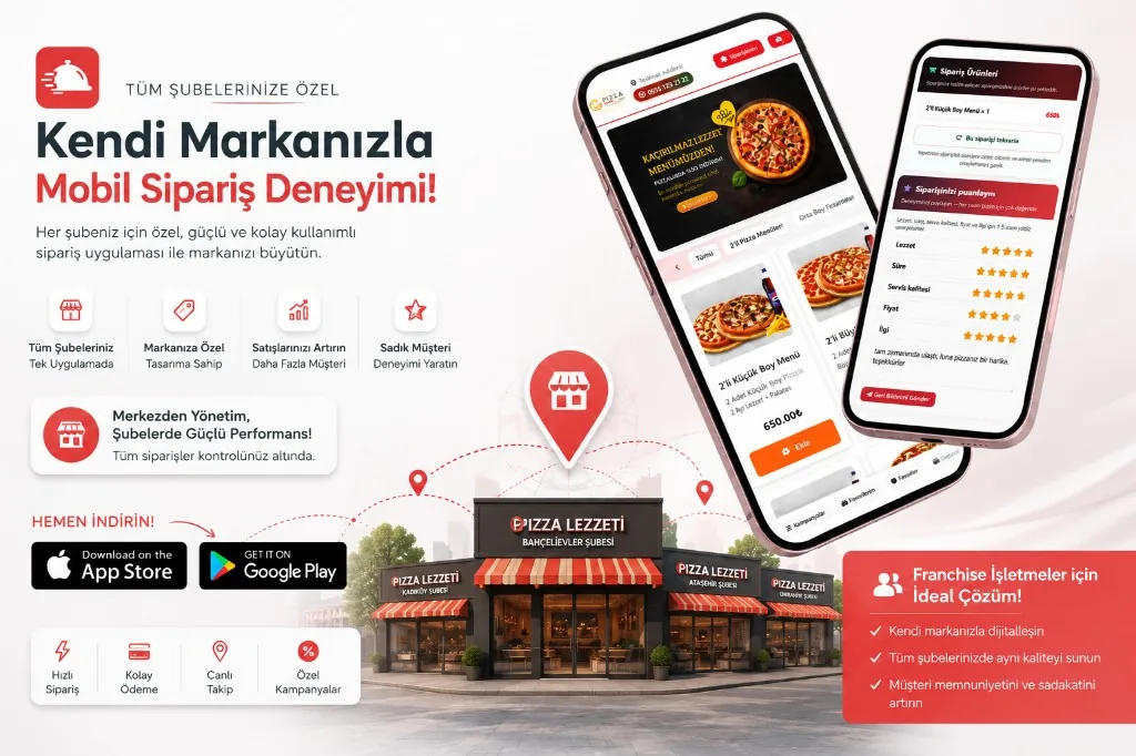 Franchise markasına özel mobil sipariş uygulaması — App Store ve Google Play'de kendi markanızla