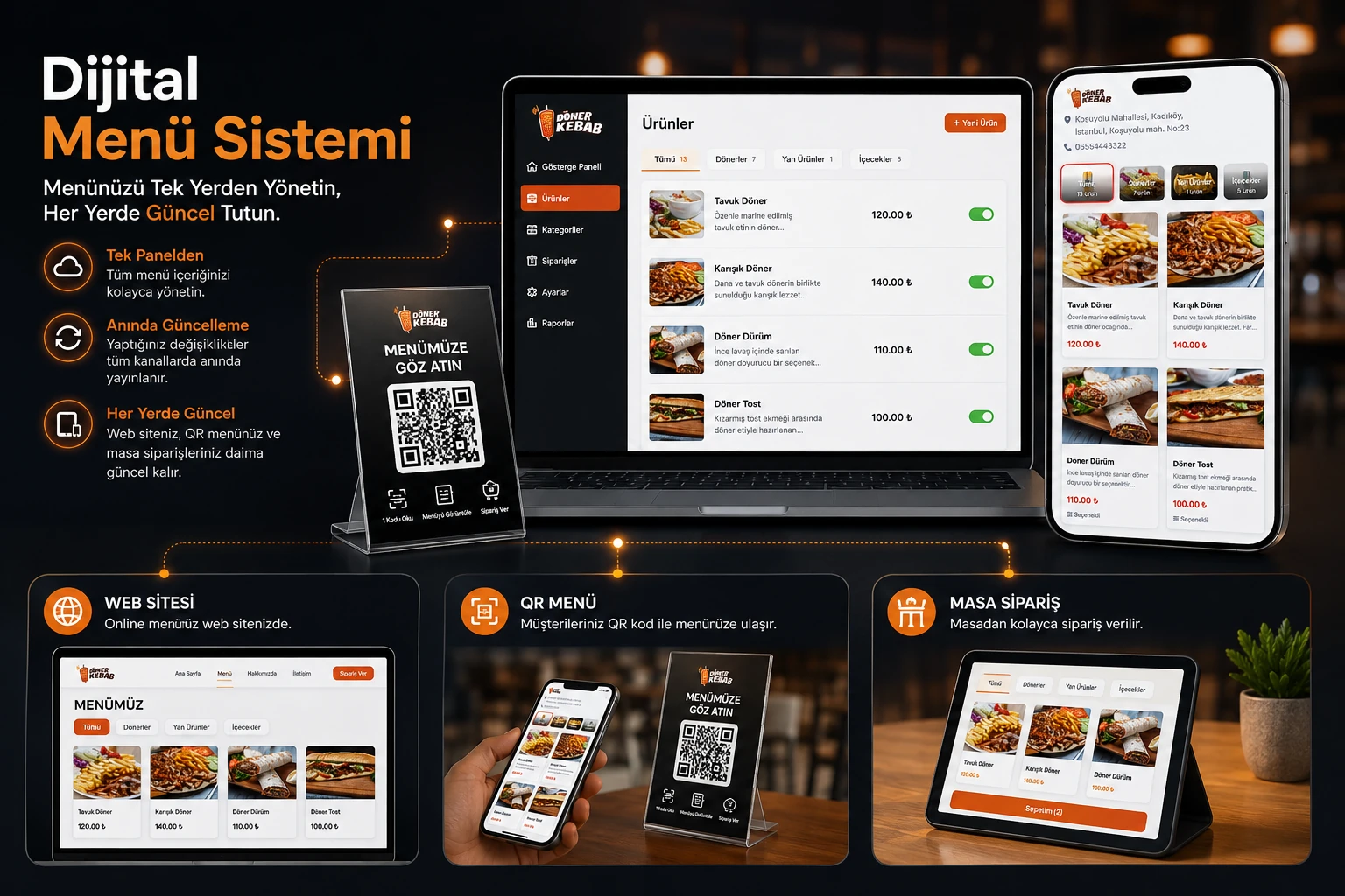 Dijital menü sistemi: merkezdeki menü yönetim paneli laptop ekranında; QR menü standı, mobil menü ve altta web sitesi, QR menü ile masa siparişi kanallarına bağlı
