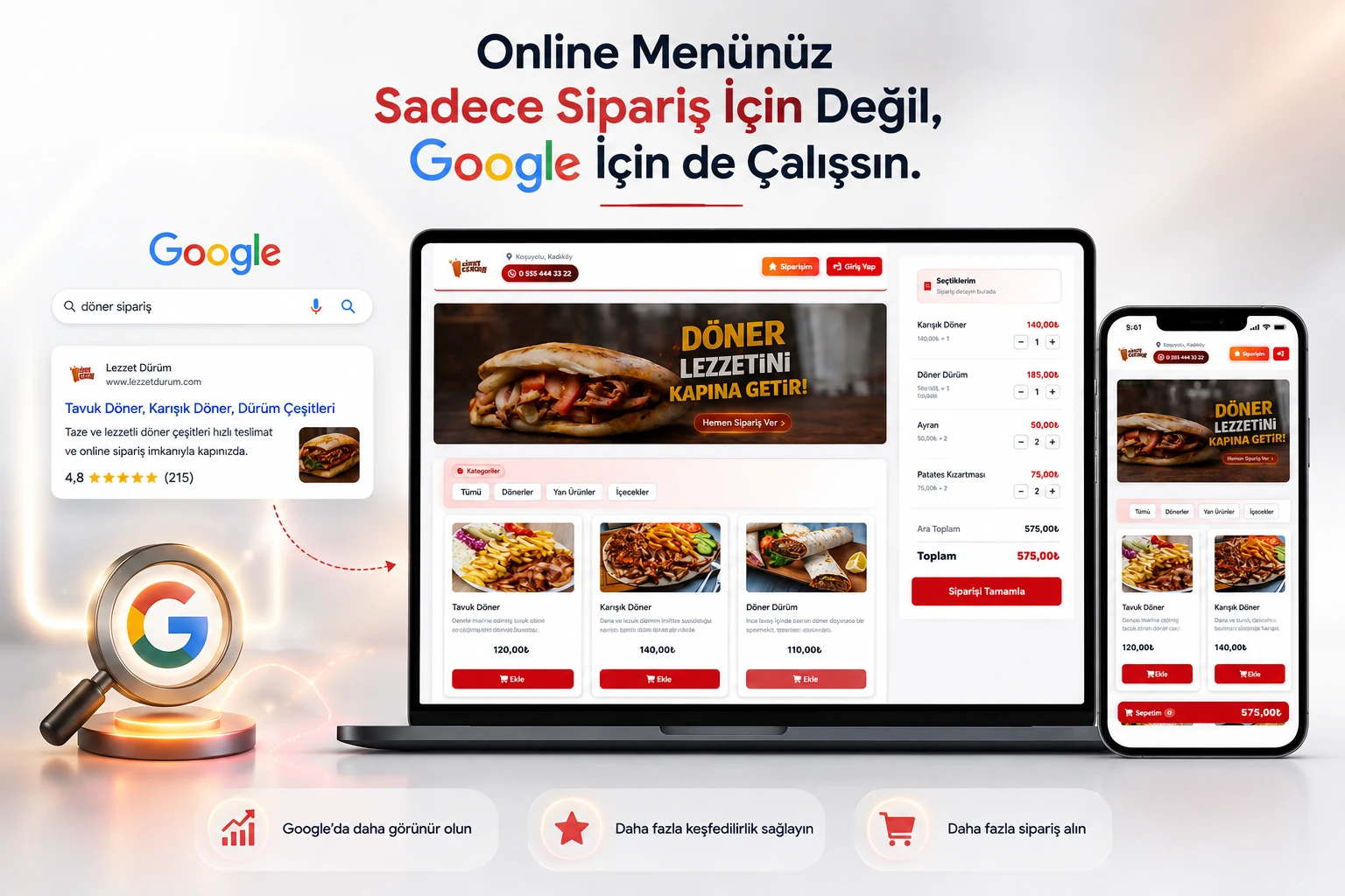 Online menü Google SEO: arama sonucu, masaüstü ve mobil sipariş ekranı